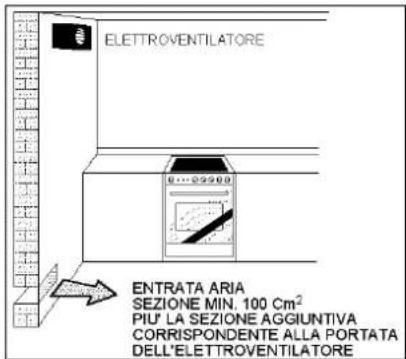 LA GERMANIA AMN805GEVSWE - Nettoyage intérieur du four - 5