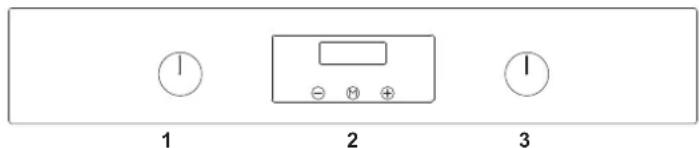 1 2 3
