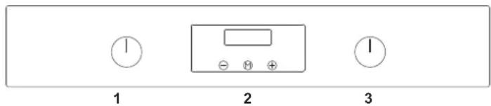 1 2 3