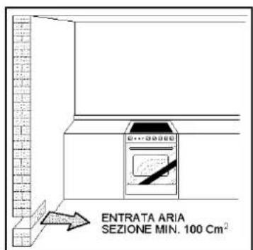 LA GERMANIA AMN805GEVSCRE - Nettoyage interieur du four - 3