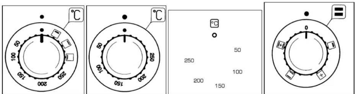 LA GERMANIA AMN805GEVSCRE - Nettoyage interieur du four - 28