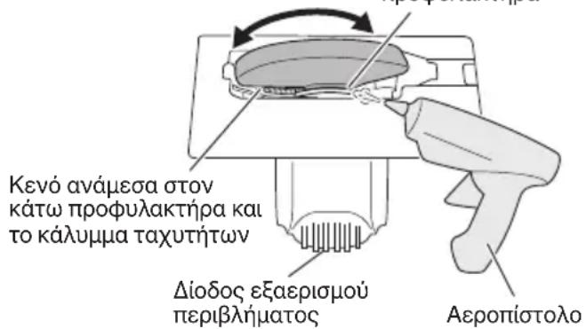 HITACHI C 18DSL - ΠΡΟΕΙΔΟΠΟΙΗΣΗ - 1