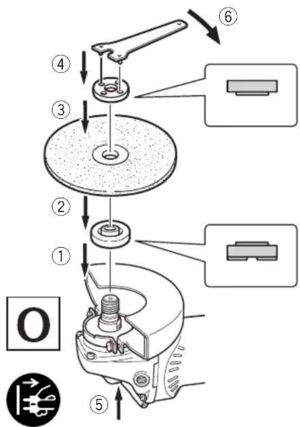 HITACHI G 13SB3 - DODATNA VARNOSTNA OPOZORILA - 3