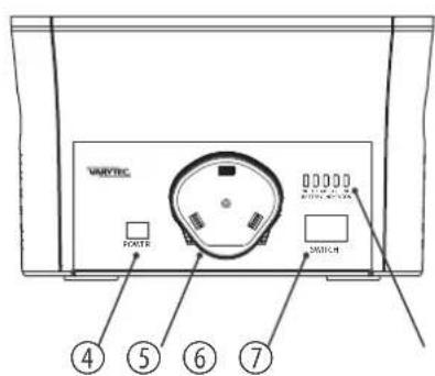 Varytec BAT.PAR 3 RGBW - Connexions et éléments de commande - 2
