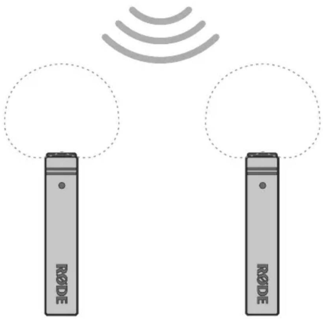 Røde M5 - 일반 작동법 - 3