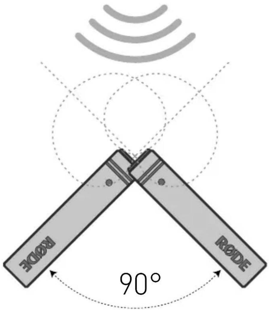 Røde M5 - Stereo X-Y - 2