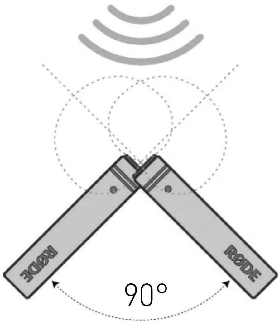 Røde M5 - 스테레오 - 2