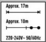 Livarno Lux HG06009ABS - Warranty Page 15 - 12