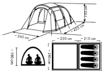 Rocktrail IAN 388318 - Technische Daten - 2
