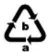 Livarno Lux IAN 373530 - Disposal - 4