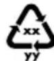 CRIVIT IAN 307525 - Information on disposal - 2