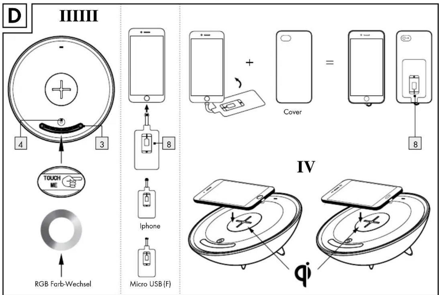 Livarno Lux TY1200100E1 - OPLAADSTATION VOOR MOBILE TELEFOON MET LED-SFEERLICHT - 1