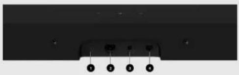 SONOS Ray - Panneau de connexion - 1