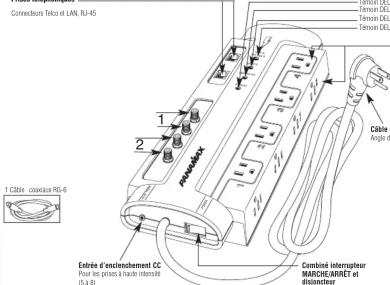 Panamax M8AVPRO - 2
