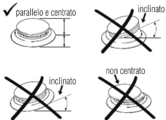 Foster 7053 062 - Accensione dei bruciatori - 2