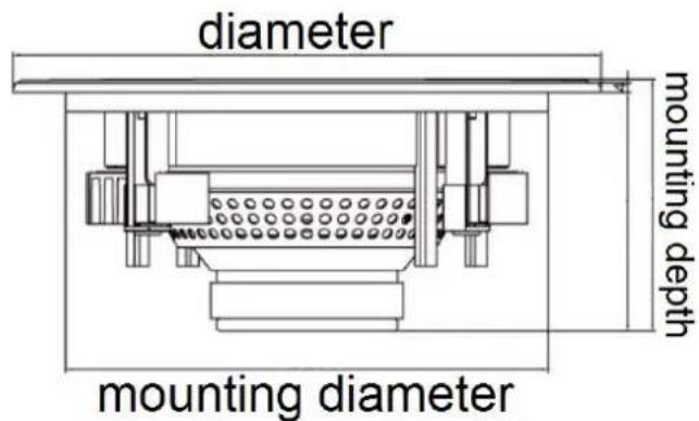 Power Dynamics NCBT5 - 4