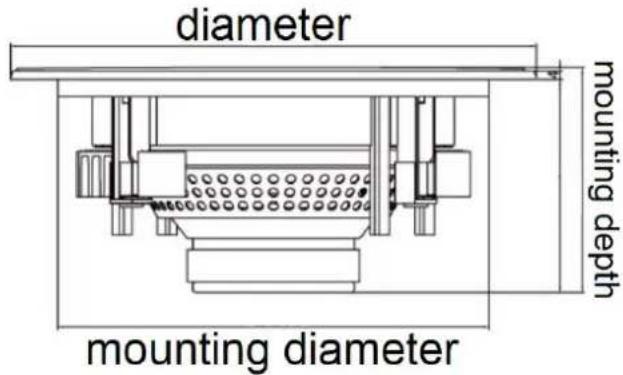 Power Dynamics NCBT5 - 4