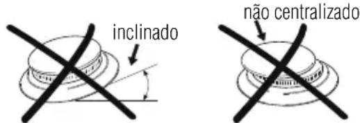 Foster 7245 062 - Acendimento dos queimadores - 3