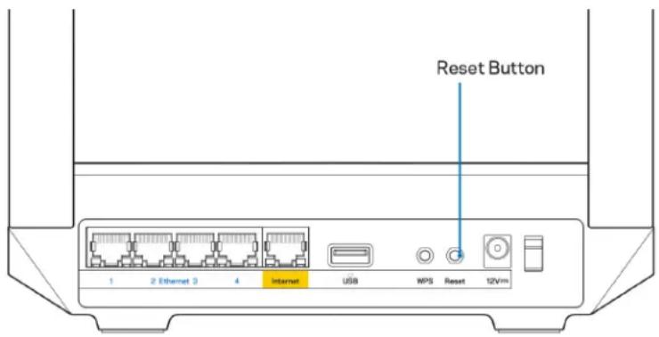 LINKSYS Hydra Pro 6 - Διαδικασία επαναφοράς εργοστασιακών ριθμίσεων tou router - 1