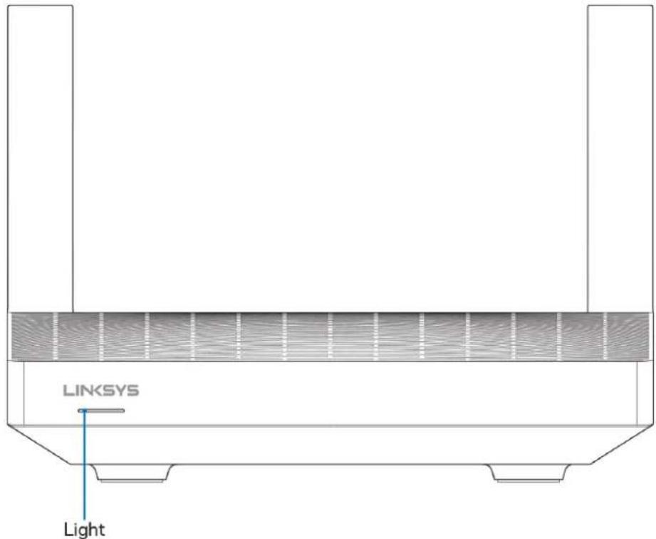 LINKSYS Hydra Pro 6 - Ornykty - 1