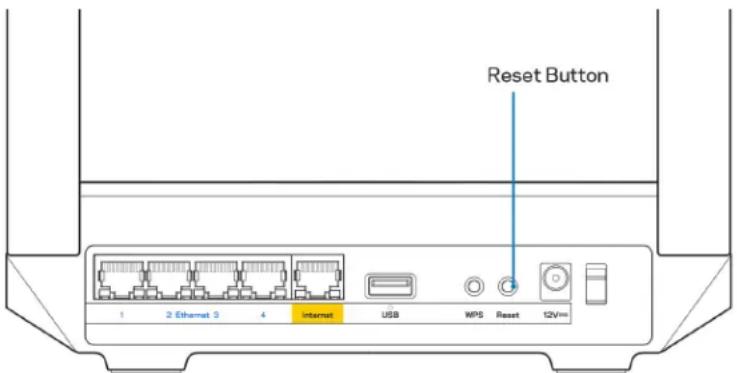 LINKSYS Hydra Pro 6 - Como efetuar a reposicao das predefinições de fabrica do seu router - 1