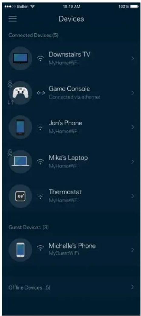 LINKSYS Hydra Pro 6 - Enheter - 1