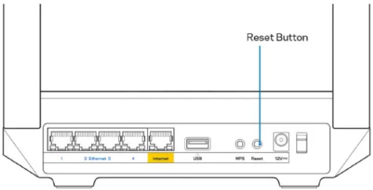 LINKSYS Hydra Pro 6 - Kā marsrutētāju atiestatīt rūpnicas iestatijumos - 1