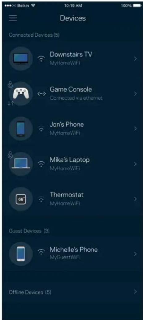 LINKSYS Hydra Pro 6 - Dispositive - 1