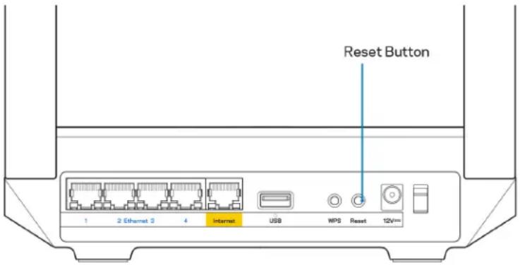 LINKSYS Hydra Pro 6 - Як Виконату скиданны настюк MapшухиЗатopa до 3авODськinx - 1
