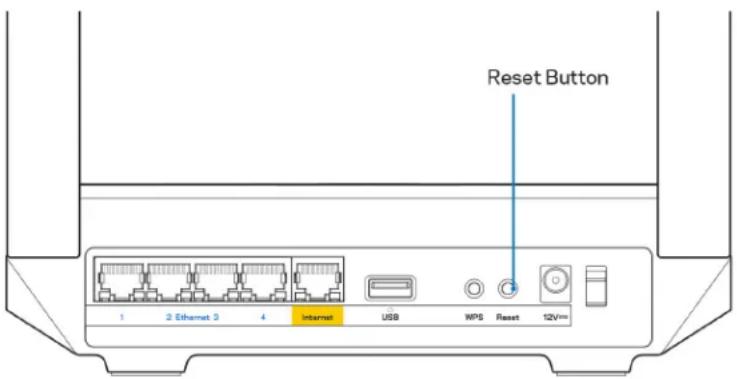 LINKSYS Hydra Pro 6 - Sådan nulstilles din router - 1