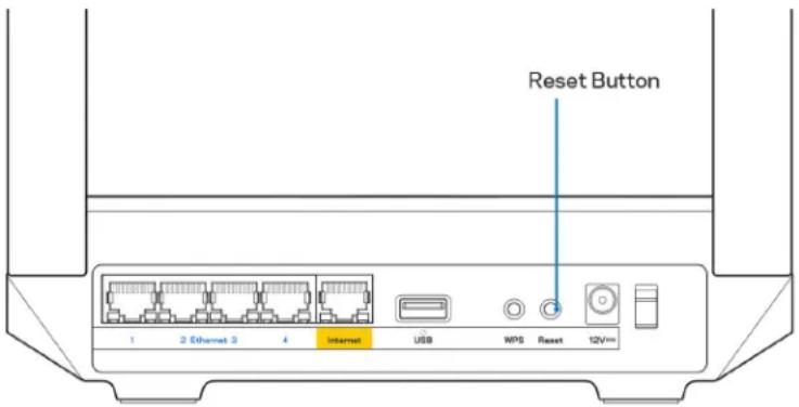 LINKSYS Hydra Pro 6 - Den Routerauf die Werkseinstellungenzurücksetzen - 1