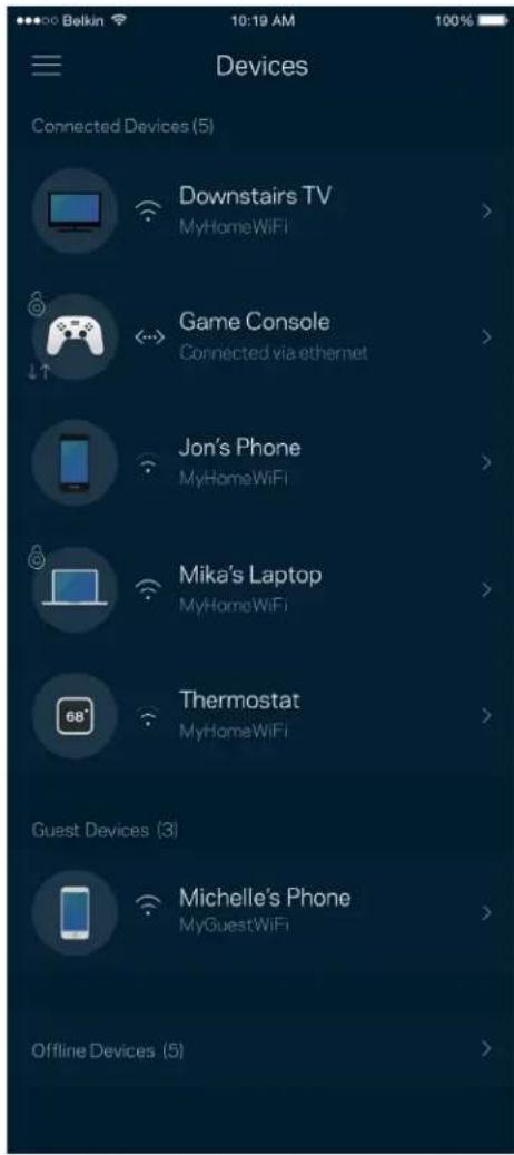 LINKSYS Hydra Pro 6 - Zariadenia (Devices) - 1