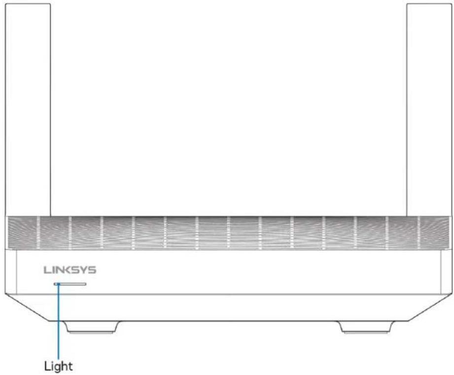 LINKSYS Hydra Pro 6 - Descrição Geral do Produkte - 1