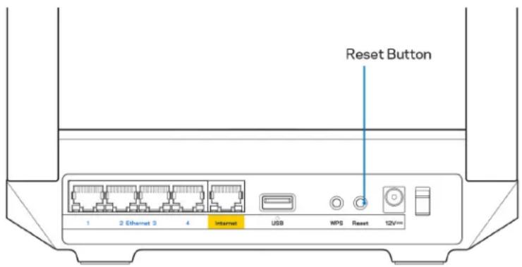 LINKSYS Hydra Pro 6 - Kuidas taastada ruuteri tehasesatted - 1