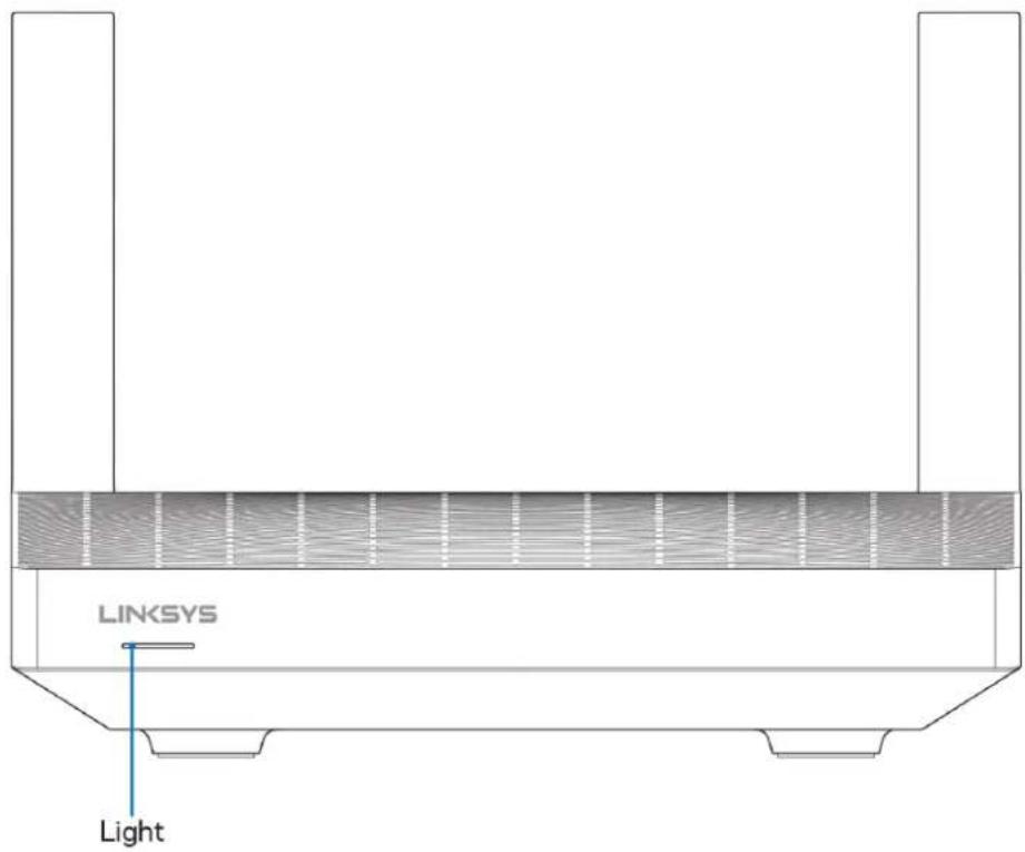 LINKSYS Hydra Pro 6 - 06u npereHa npodykTa - 1