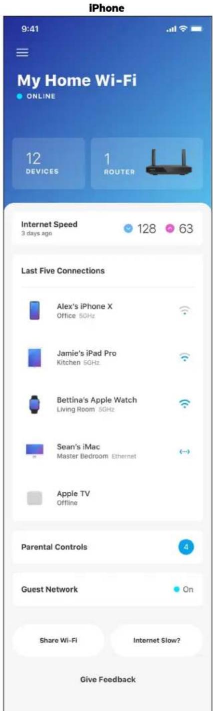 LINKSYS Hydra Pro 6 - Pano - 1