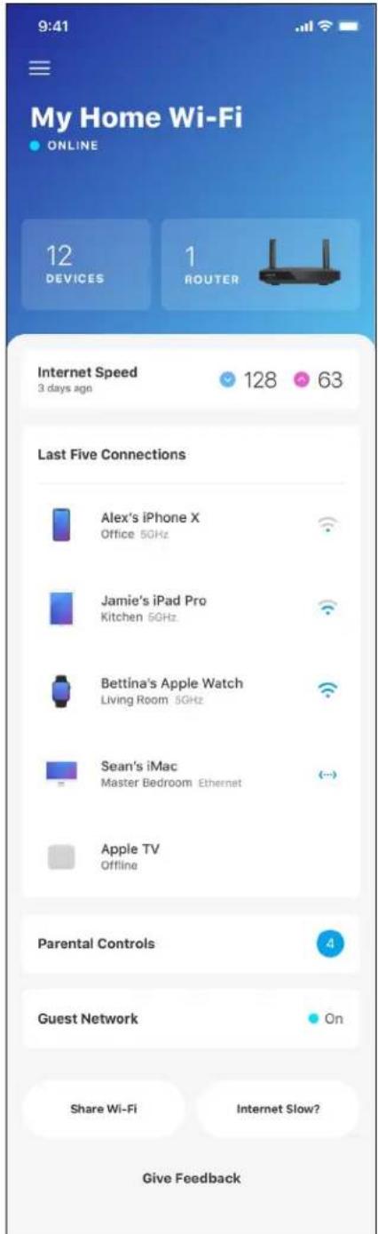LINKSYS Hydra Pro 6 - Nadzorna plošča - 1
