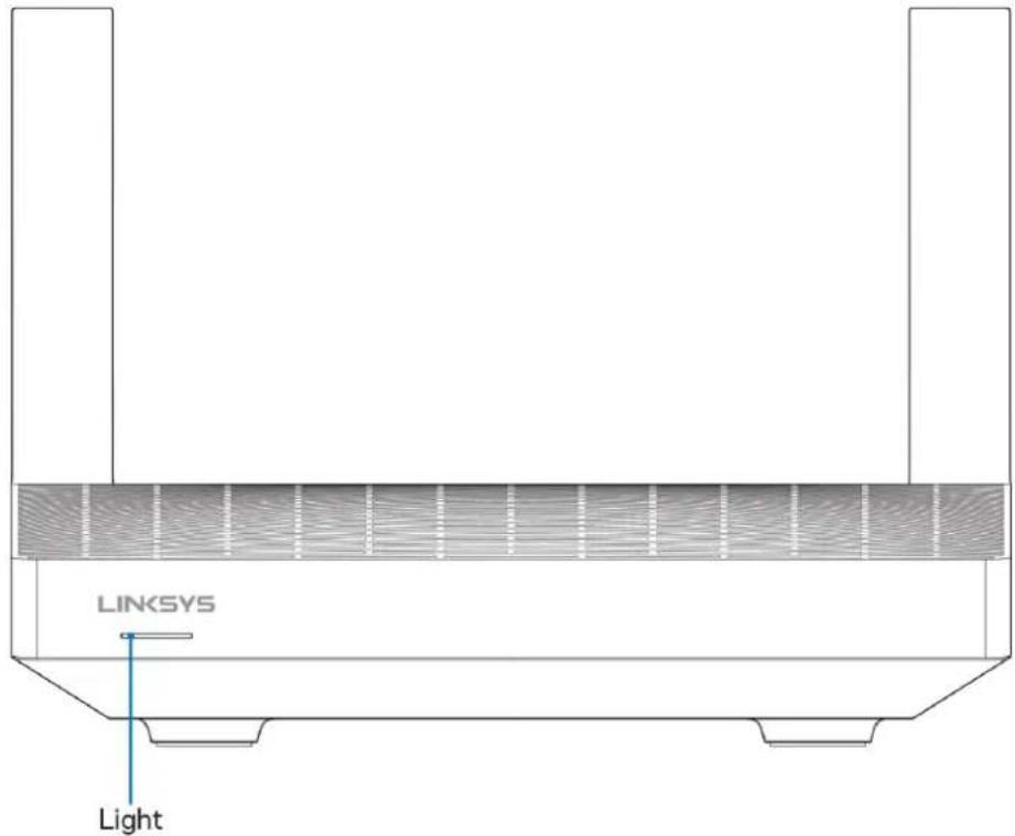 LINKSYS Hydra Pro 6 - Descripción del producto - 1