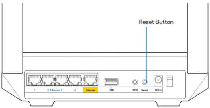 LINKSYS Hydra Pro 6 - Router visszaállitása gyári alaphelyzetbe - 1
