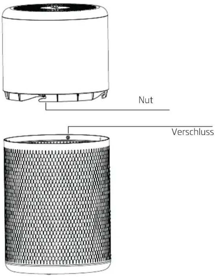 BEKO ATP6100I - Absaugen oder Waschen des Vorfilters - 1