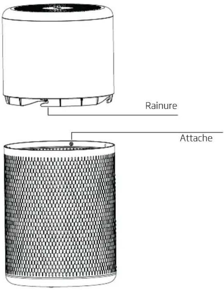 BEKO ATP6100I - Nettoyer le préfiltre à l'aide d'un aspirateur ou laver le pré-filtre - 1