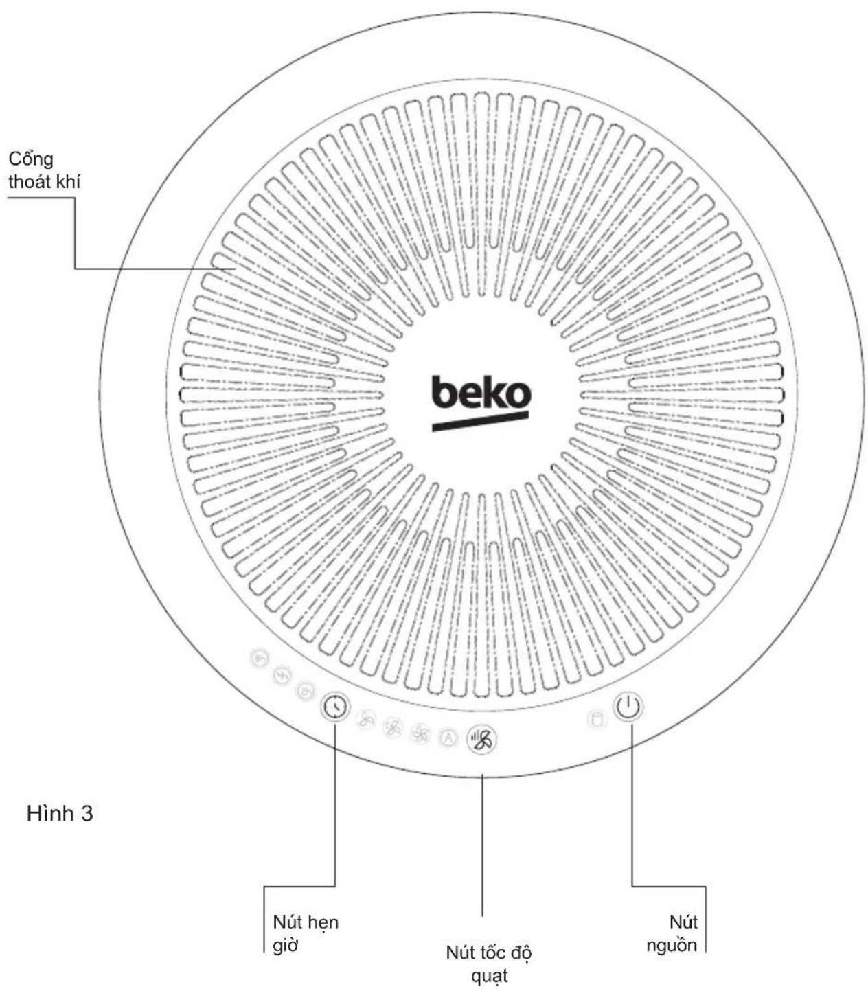 BEKO ATP6100I - Bàngdièukhěn - 1