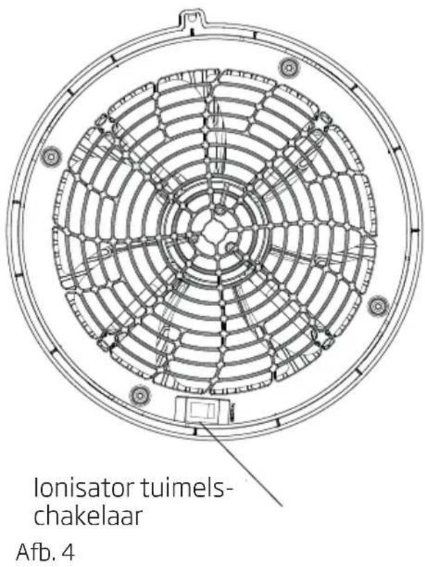 BEKO ATP6100I - Ionisator tuimelschakelaar - 1
