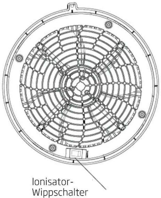 BEKO ATP6100I - Ionisator-Wippschalter - 1