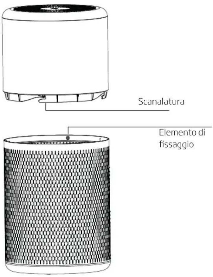 BEKO ATP6100I - Aspirare o lavare del pre-filtro - 1