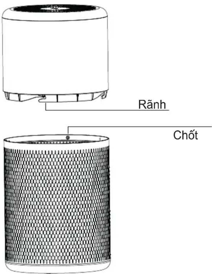 BEKO ATP6100I - Hút bụi hoặc giặt Bộ lọc thổ - 1