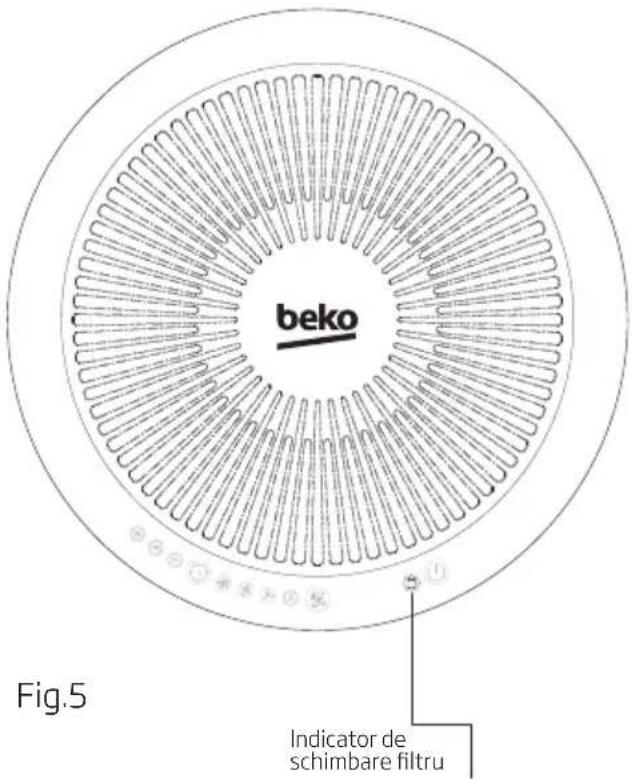 BEKO ATP6100I - Cum să utilizați Purificatorul de aer - 2