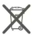 Foster 7209 032 - Antes de la instalación - 1