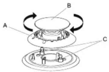 Foster 7209 032 - Lighting the burners - 7