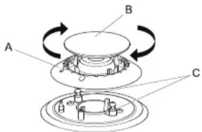 Foster 7209 032 - Acendimento dos queimadores - 5